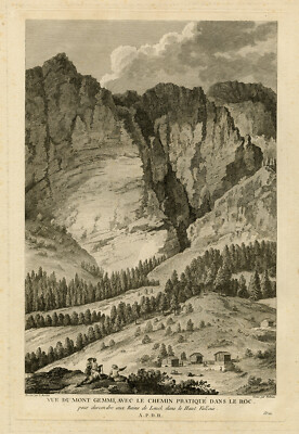 Antiker Druck-TOPOGRAPHIE-LEUK-GEMMI-SCHWEIZ-Helman-1780