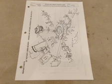 POULAN PRO PARTS LIST MODEL PP750PS