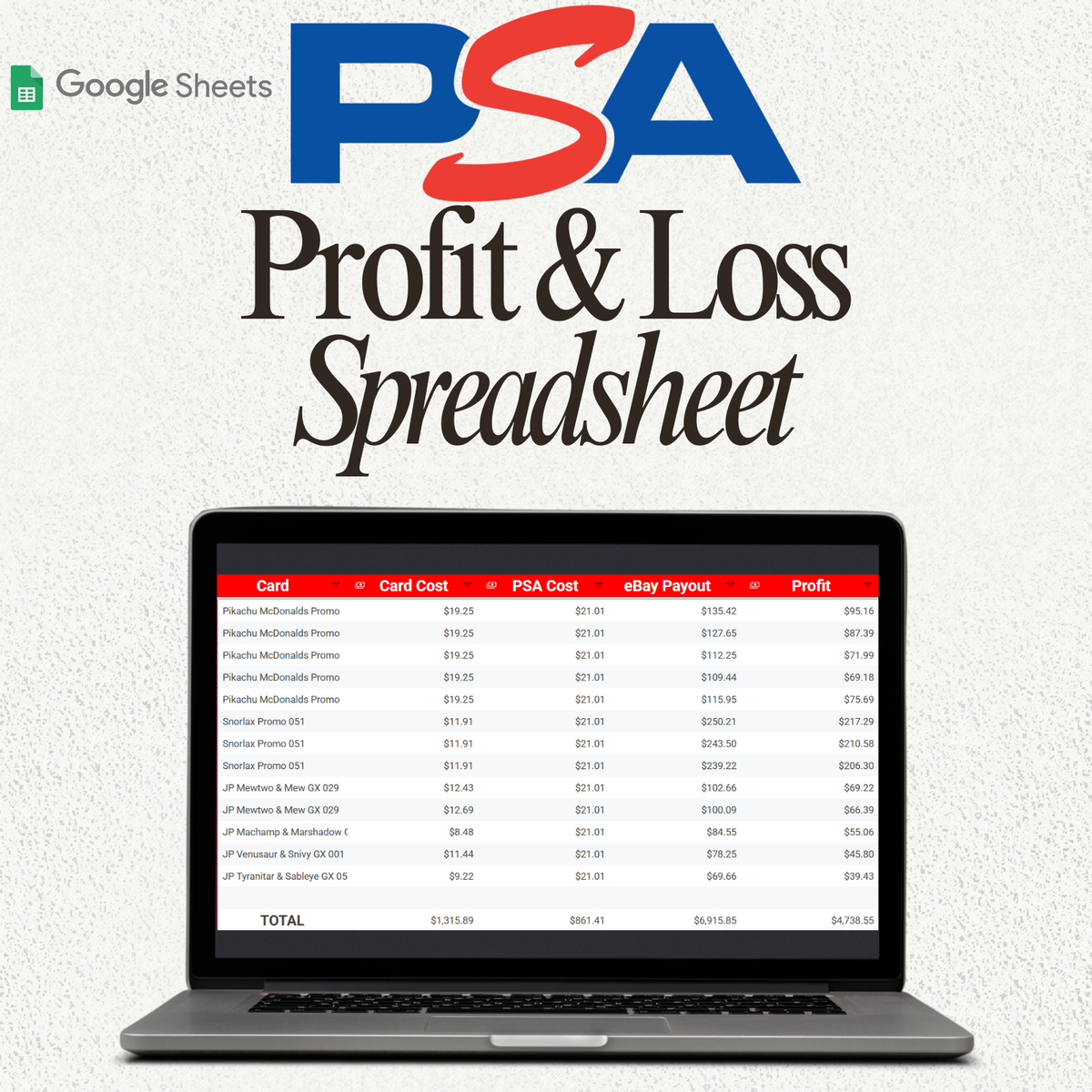 PSA Graded Slab Profit and Loss Google Spreadsheet w/ Automatic  Calculations | eBay