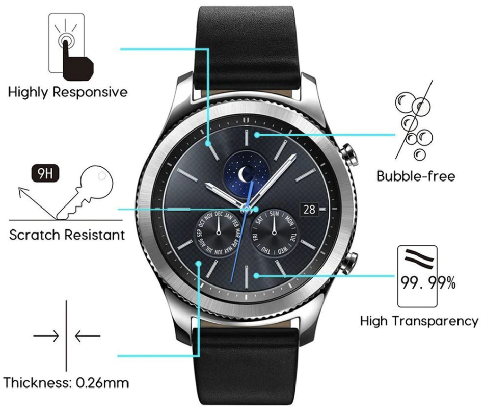 Vetro Temperato 9H Per Ticwatch Pro 3 / S2 / E2 / C2 / GTX – Pellicola Trasparente 2.5D