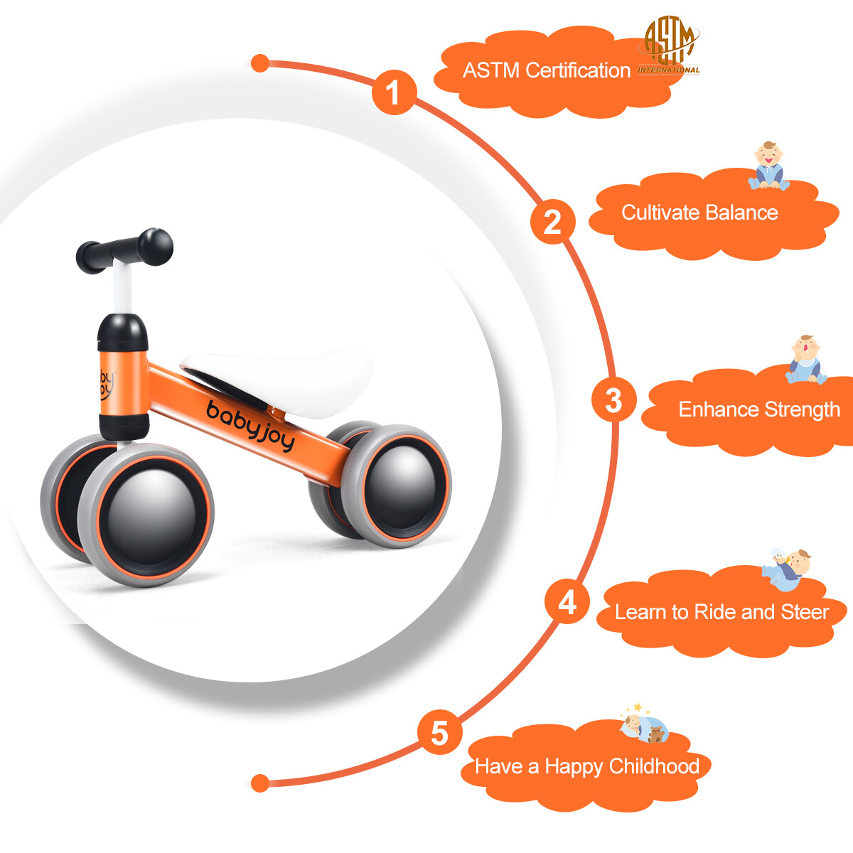 4 Wheel Baby Balance Bike Walker Mini Toddler Ride On Toys No Pedal