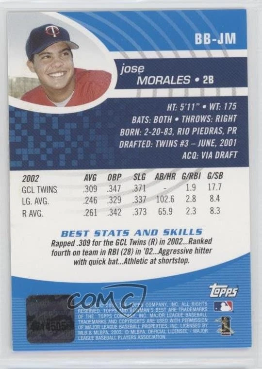 2003 Bowman's Best Blue Jose Morales #BB-JM Rookie Auto RC - Image 2 of 2