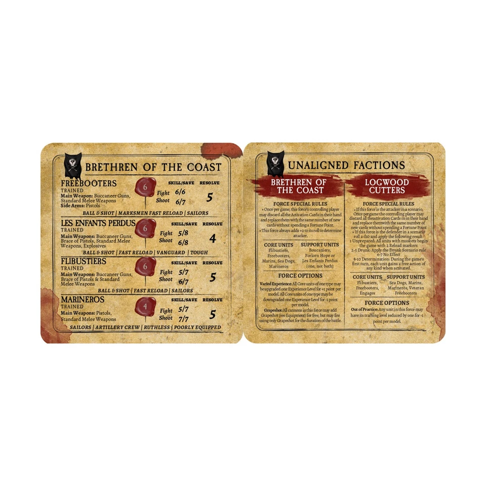 Firelock Blood & Plunder Unaligned 28mm Unaligned Nationality Starter Set NM - Image 2 of 2