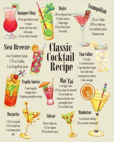 Ricette Cocktail Classiche - Poster Arte Ristampa Metallo Insegna Retro Vintage Insegna Latta - Foto 1 di 1