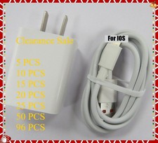 Clearance Sale For iPhone14 13 12 / 11 Pro Max XS XR 8 Type C Charger Cable US