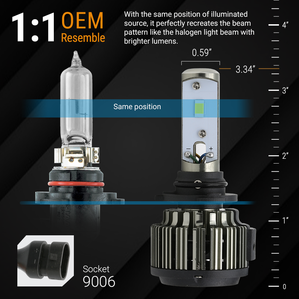 9006 HB4 LED Headlights Bulbs | High or Low Beam Conversion Kits | 6K White | My Site