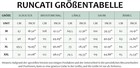 Bild 42 von 42