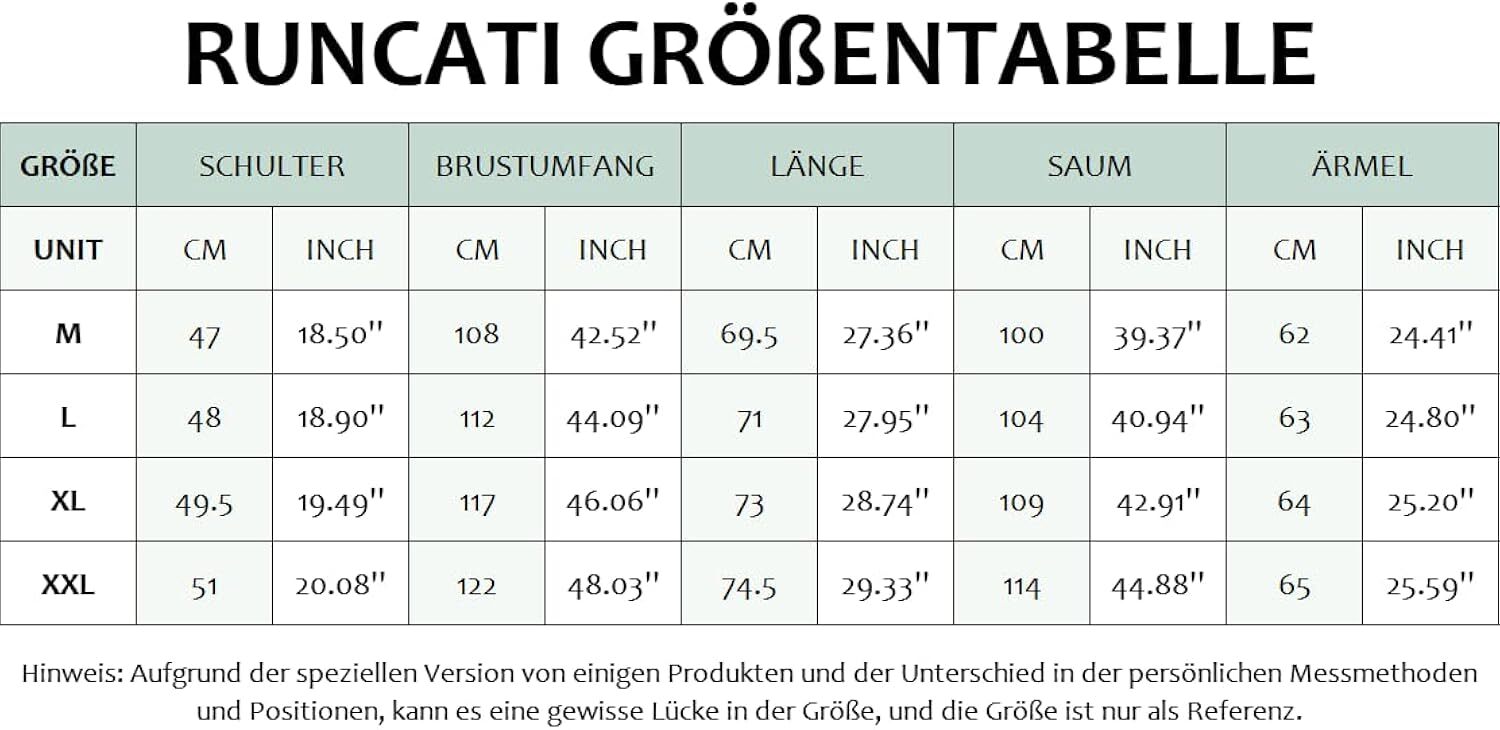 Bild 42 von 42