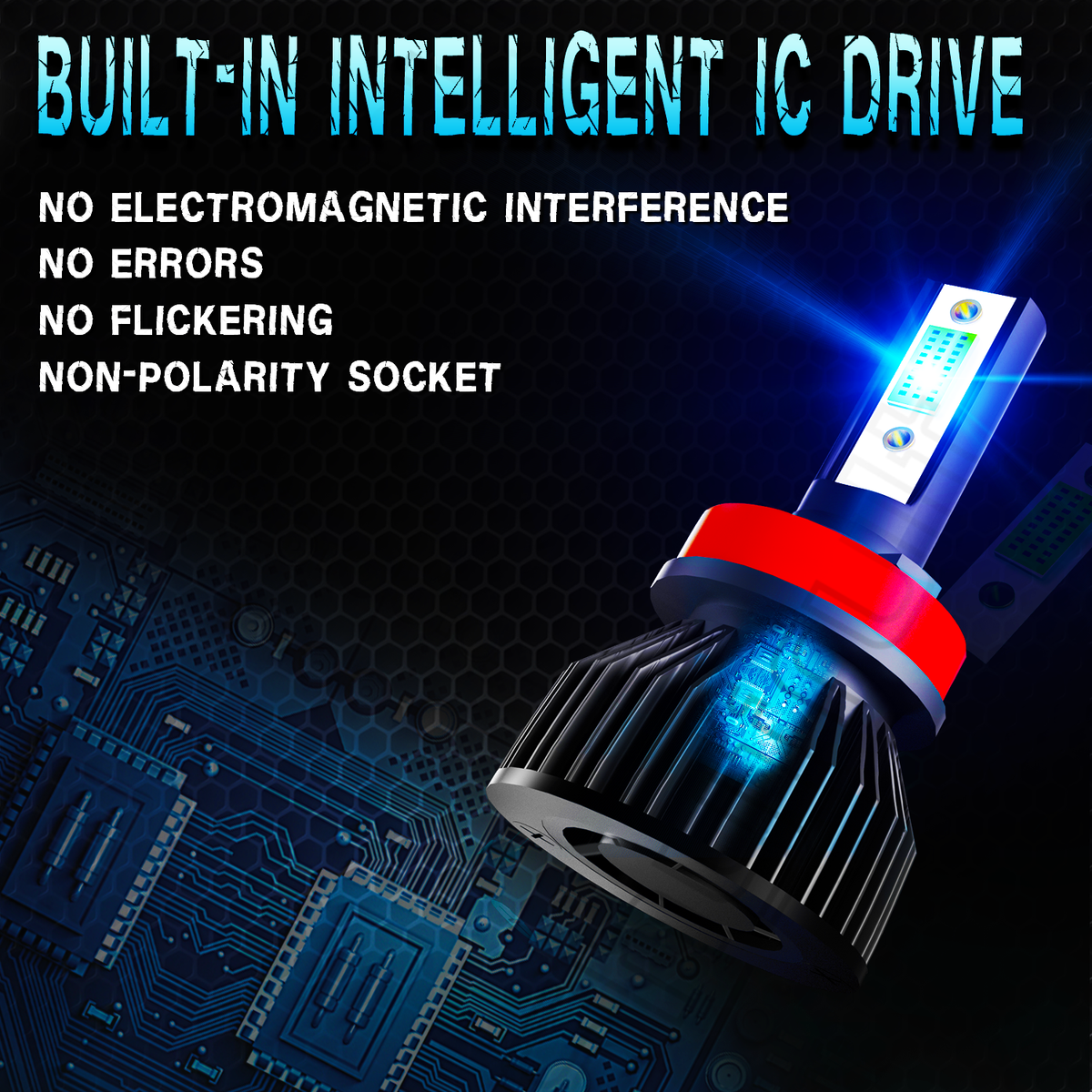RIDROID H11 LED Headlight Bulbs – 8000K Ice Blue, 330,000 Lumens, 100W Equivalent