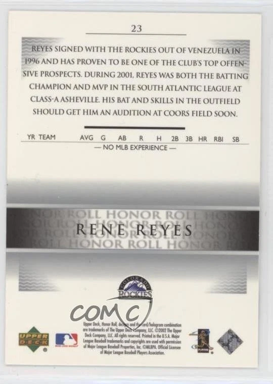 2002 Upper Deck Honor Roll Dream 9 Rene Reyes #23 Rookie RC - Image 2 of 2
