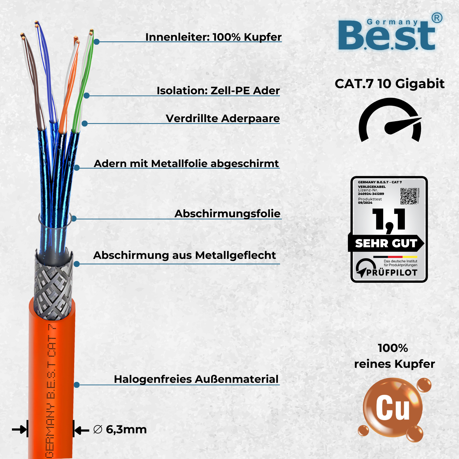 500 M CAT.7 Verlegekabel Gigabit Netzwerkkabel Kupfer LAN