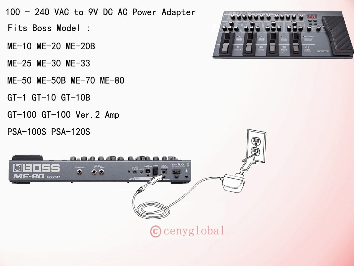 別売のACアダプター付)BOSS ME-80 MultitipeEffects BOSS - ME-80