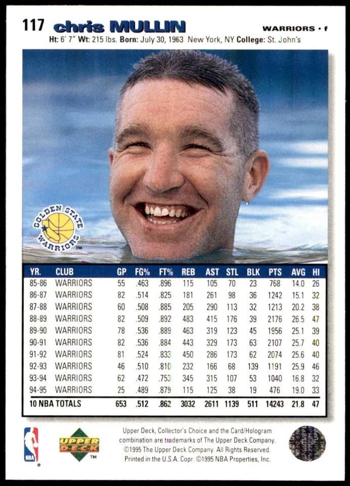 Chris Mullin 1995-96 Collector's Choice #117 Warriors NBA READ FREE SHIPPING - Image 2 of 2