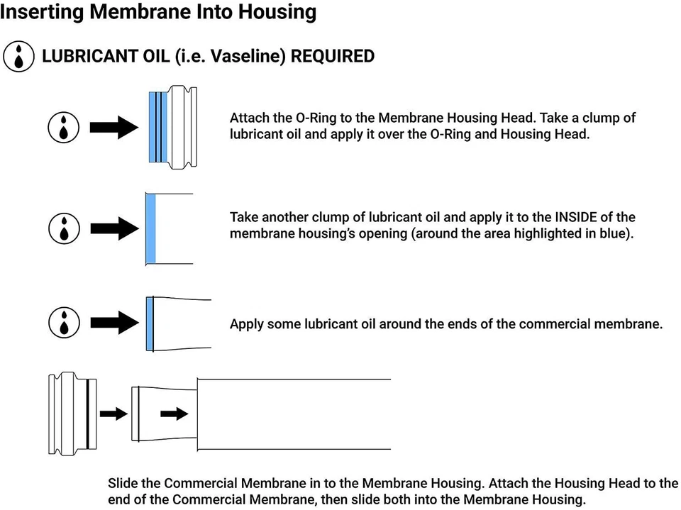 (1-12 PACK) 4040 Membrane Housing Reverse Osmosis 304 Stainless Steel 4"x40" - Image 4 of 4