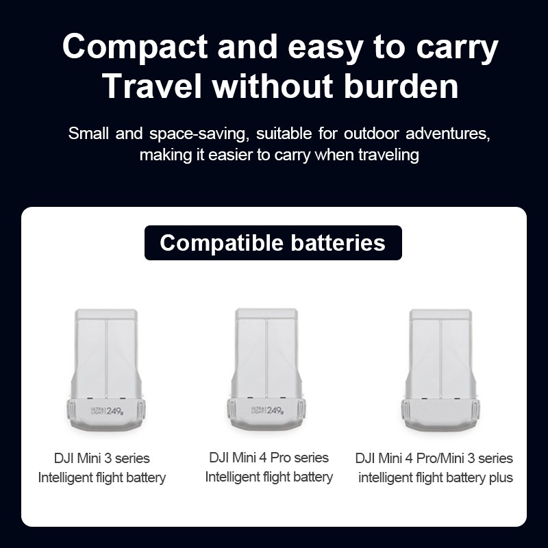For DJI Mini 3/4Pro Drone 37W Battery Charger 3-Way Charging Hub LED Light Grey — image 10