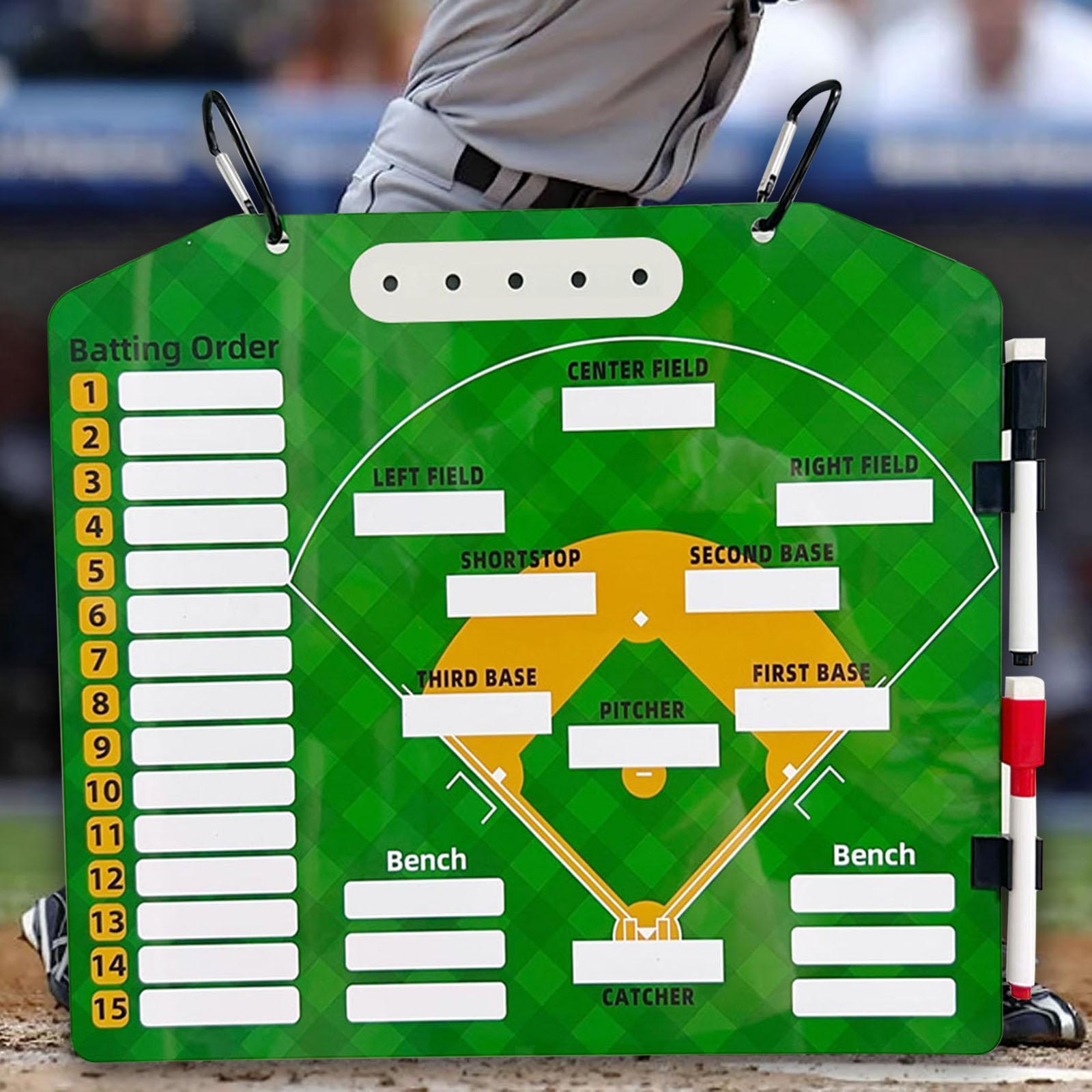 Baseball Coaching Board Referee Baseball Lineup Board Baseball