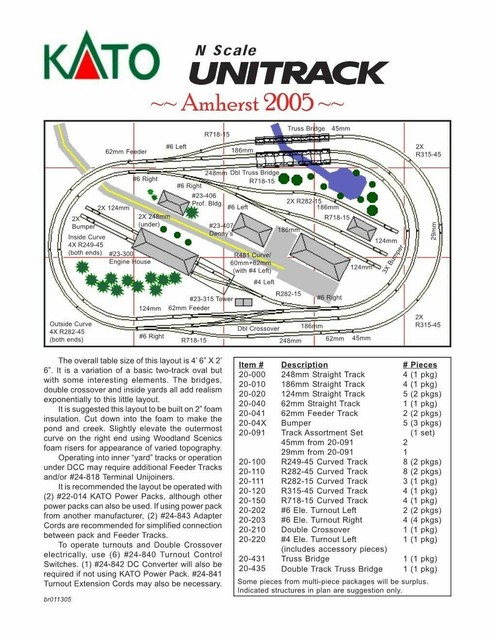 kato n scale track sets