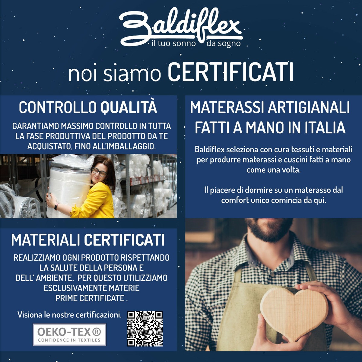 50 Migliori Materasso Singolo Economico Nel 2024 (recensioni, Opinioni - Foto 7