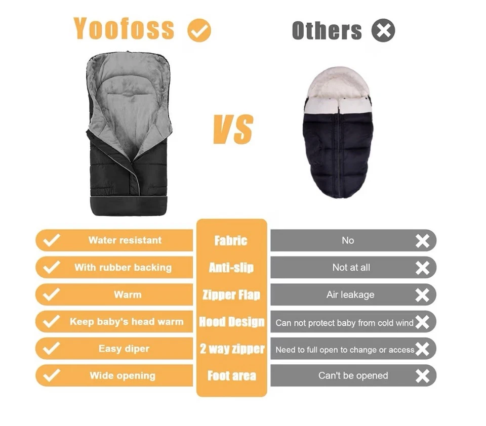 Carrinho Footmuff, Capa Inverno Bebê Criança, Universal Foot Muff Lã - Imagem 4 de 4