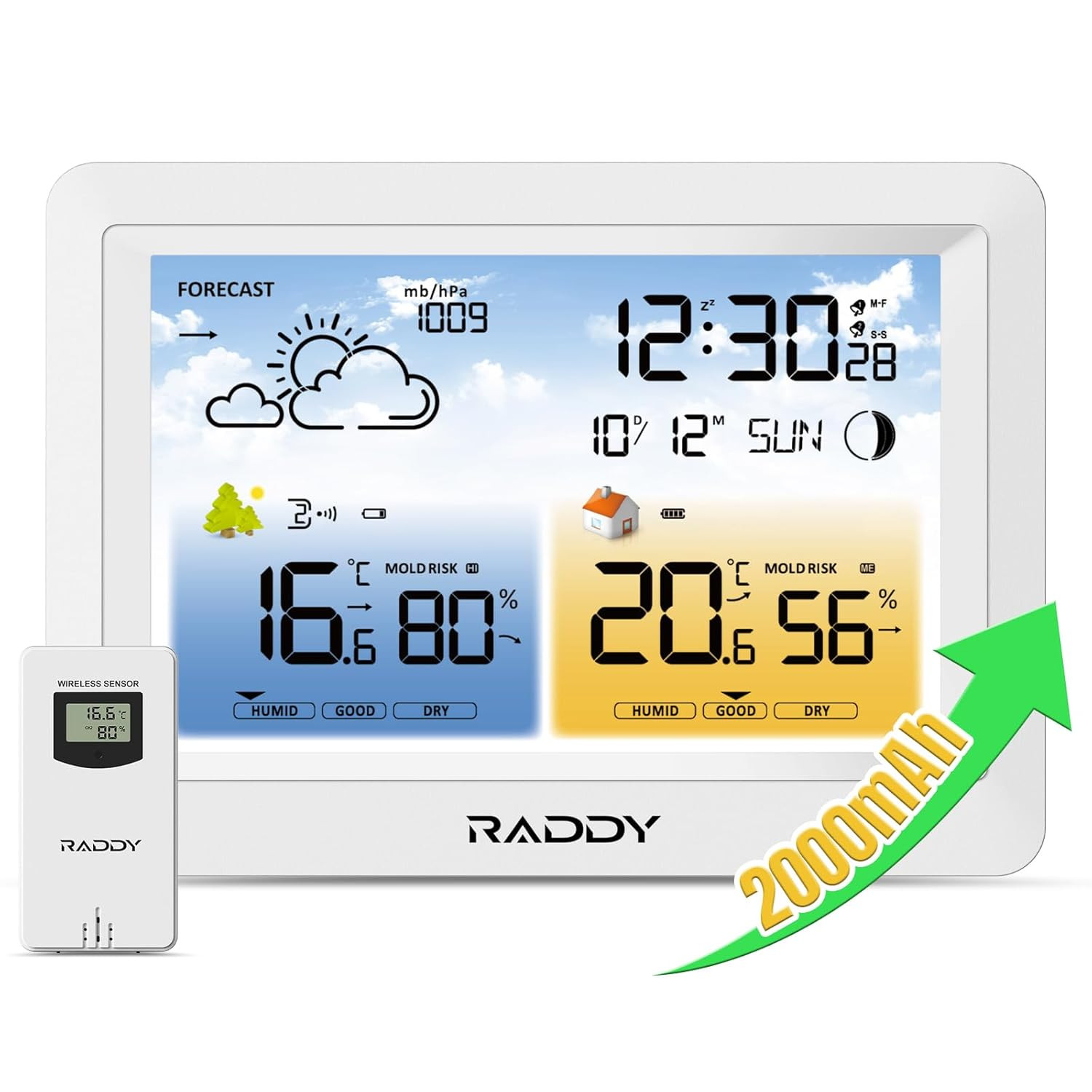 Stazione Meteo Digitale WM6: Estetica Moderna e Monitoraggio Wireless