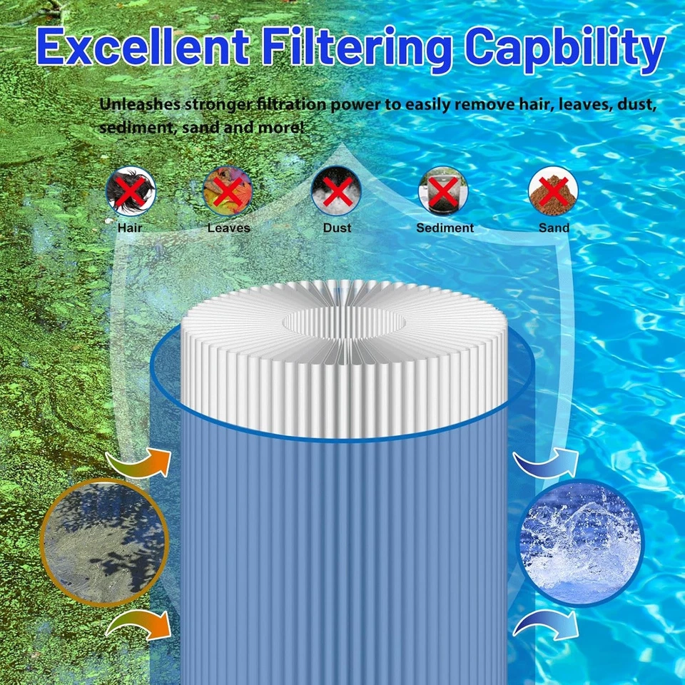 Juego de filtros de piscina interior y exterior Sta-Rite System S7M120 repuesto SR300 Foto 4 de 4