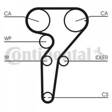 Timing Belt Kit Continental CTAM CT877K3 for Lancia Kappa