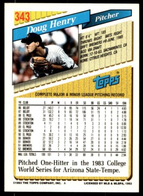 1993 Topps Doug Henry Milwaukee Brewers #343 | eBay