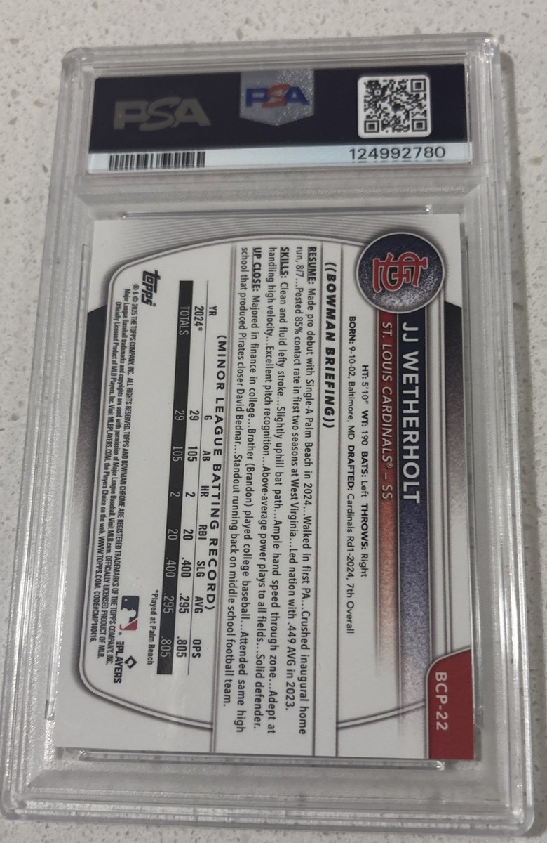 2025 Bowman - Chrome Prospects JJ Wetherholt #BCP-22 (RC) for sale