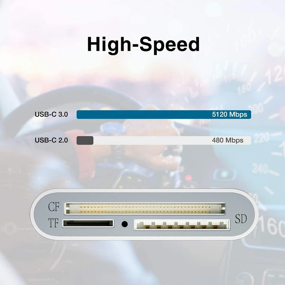 USB 3.0 Kartenleser Alu Card Reader Kartenlesegerät A-i-O Micro SD SDHC CF MMC - Bild 2 von 4