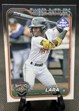 2024 Topps Pro Debut #PD13 Luis Lara - Wisconsin Timber Rattlers