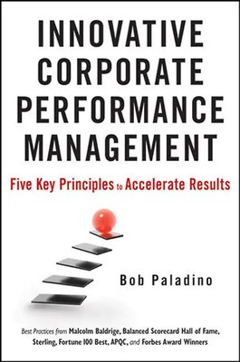 Innovative Corporate Performance Management ZUSTAND SEHR GUT