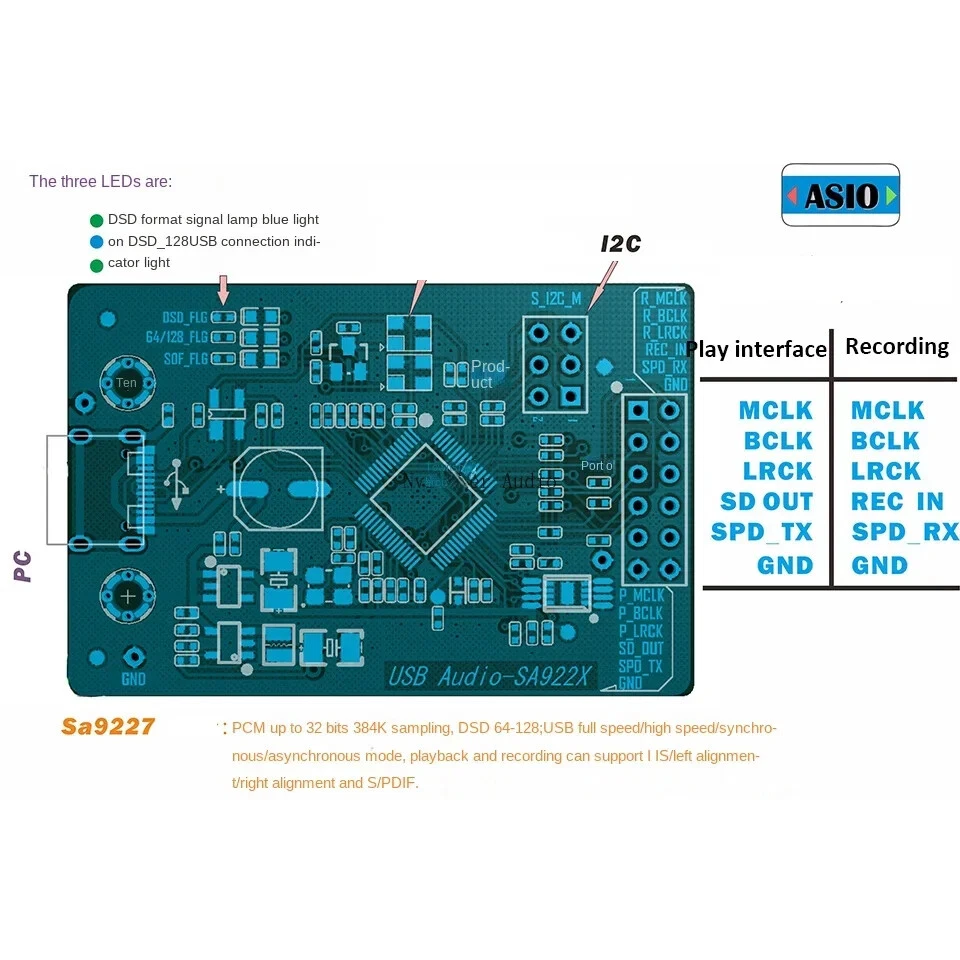SA9227 USB Interface Playback and Recording Module 32BIT/384KHZ /DSD64 128 - Image 3 of 4