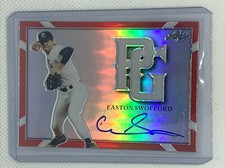 2021 LEAF PERFECT GAME METAL ORANGE  REFRACTOR EASTON SWOFFORD RC AUTO # 1/1