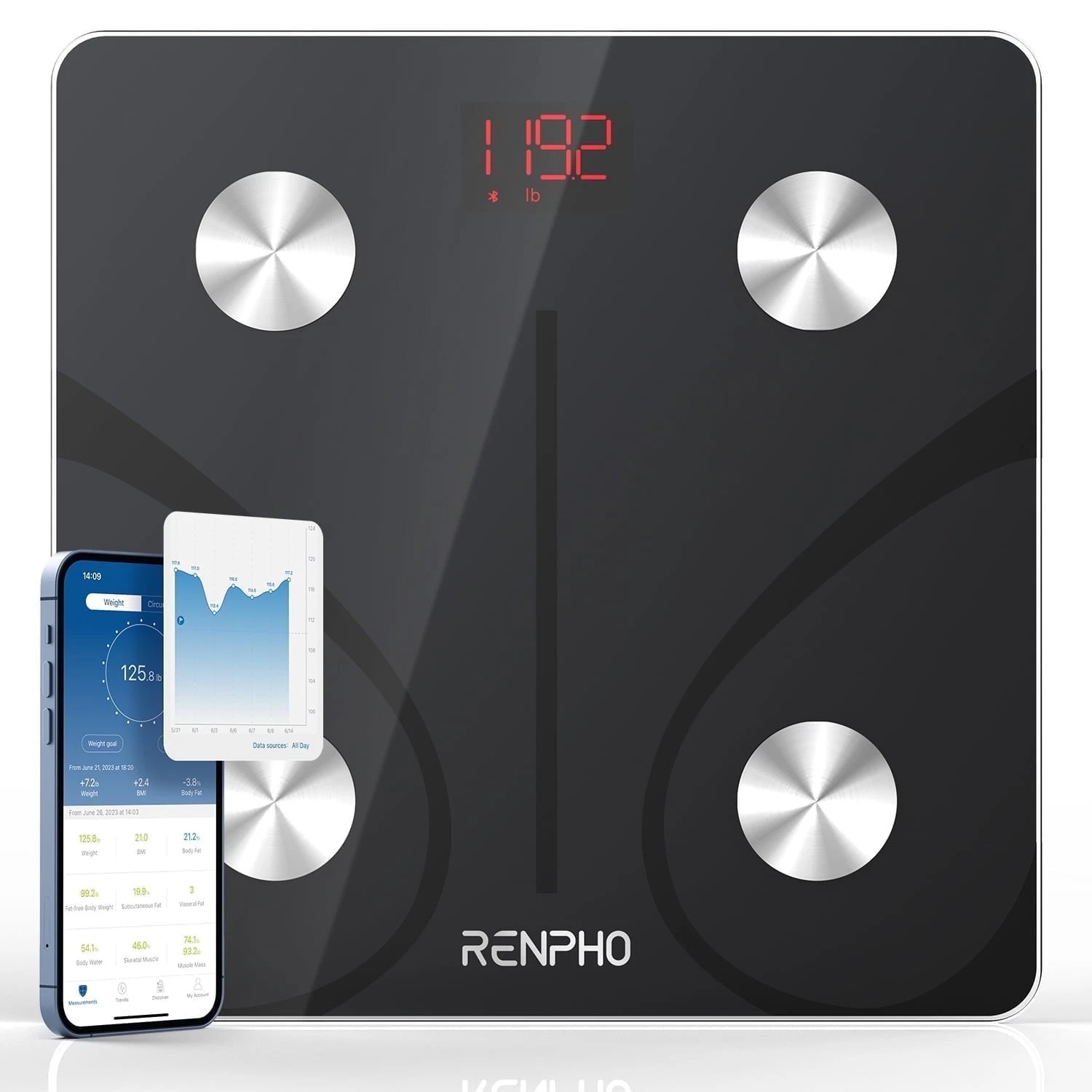 RENPHO Smart Body Fat Scale Weight Scale Body Bathroom Scale Bluetooth, 380 lbs
