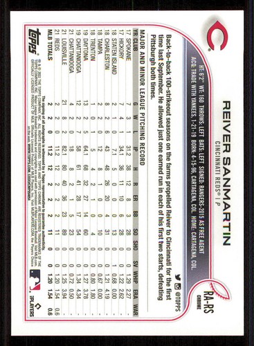 2022 Topps Chrome Rookie AUTO #RARS Reiver Sanmartin - Picture 2 of 2
