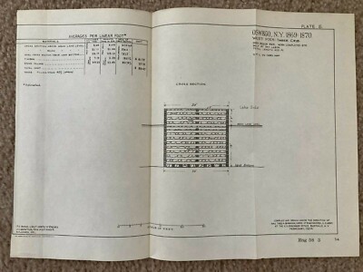 1904 Oswego NY West Pier Timber Crib K To L Index Plate 5 Sketch Map 
