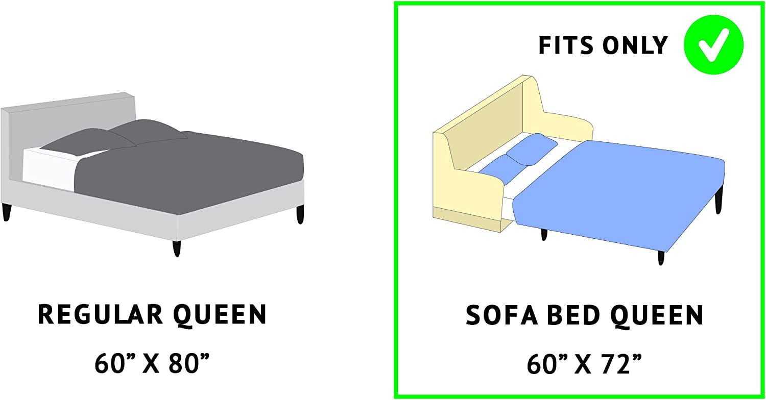 Madison Park Essentials Frisco Waterproof Sofa Bed Mattress Pad