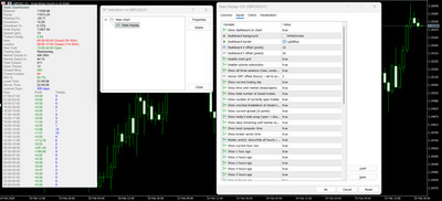Statistic Display for Meta Trader 5 - 3 Year License