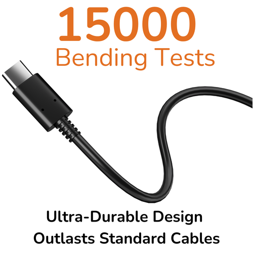 USB-C to USB C Fast Charger Cable PD Dual Type-C Phone Charging Data Sync 2M 3M - Picture 6 of 21