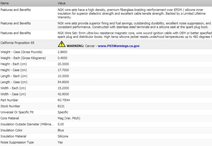 Juego de cables de encendido NGK para Toyota Celica 1994-1999 L4-2,2 L Foto 3 de 4