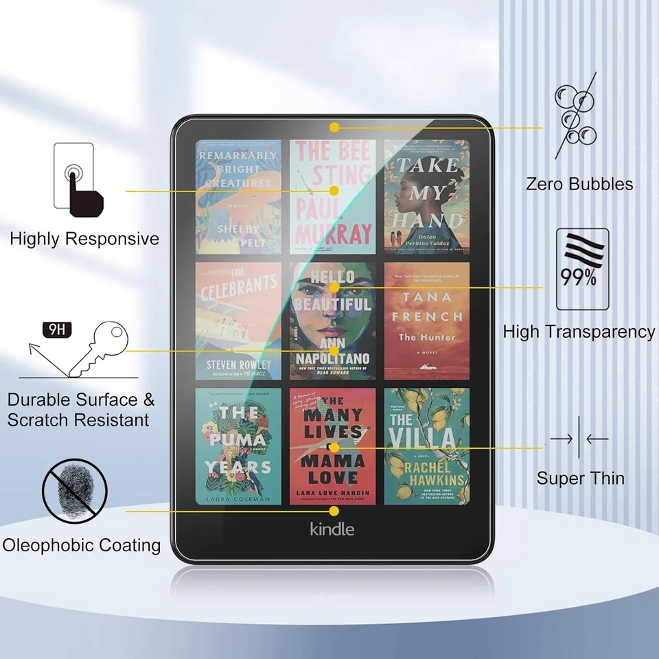 Paquete de 2 protectores de pantalla de vidrio templado 9H para Kindle Paperwhite de 7" 12ª generación 2024 Foto 3 de 4