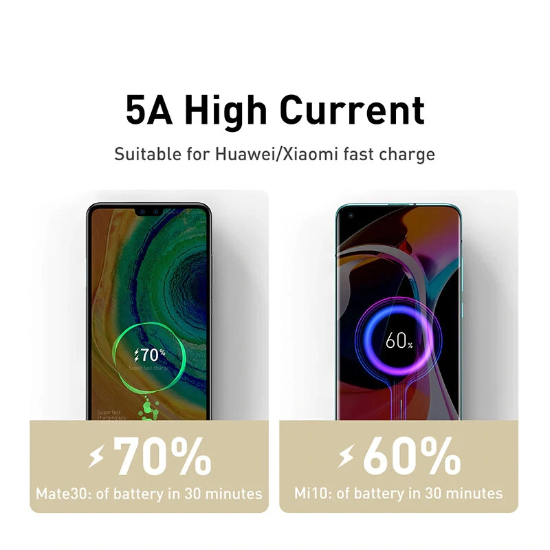 Baseus Cafule Metal USB C to USB C Fast Charger Cable 100W PD 5A Charging. 1m 2m - Image 3 of 4