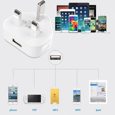 2pc 3Pin 5V1A USB Plug Charger Wall Chargers UK Power Adapter For iPhone Camera - Image 1 of 4