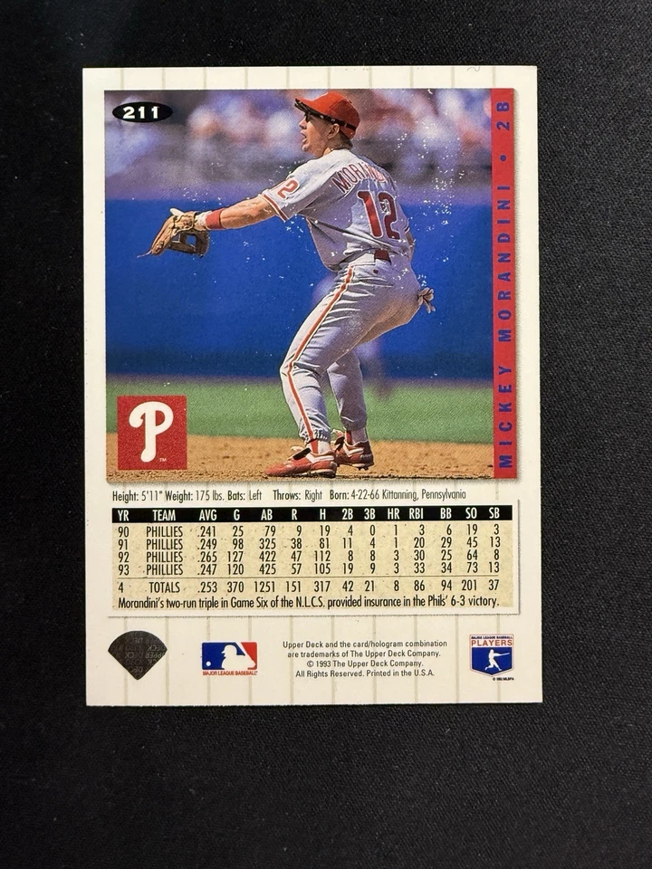 1994 Upper Deck Collector’s Choice Mickey Morandini Gold Signature #211 Read - Image 2 of 2