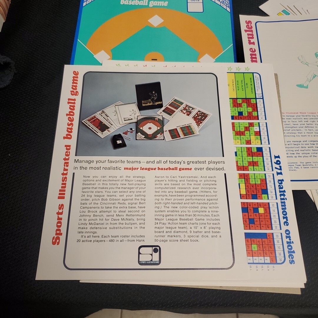Sports Illustrated Baseball Game 1971 In Box Vintage eBay