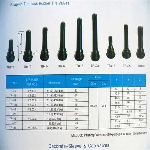 33Pcs/set Tyre Valve Core / Remover Removal Tool For Car or Bike Repair - Picture 6 of 12