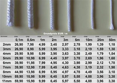 WICK'N FUN 100% Glasfaserdocht Dauer Docht Glasfiber Schmelzlicht Öllampe Fackel 2-11mm