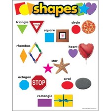 Shapes Learning Chart Trend Enterprises Inc. T-38009