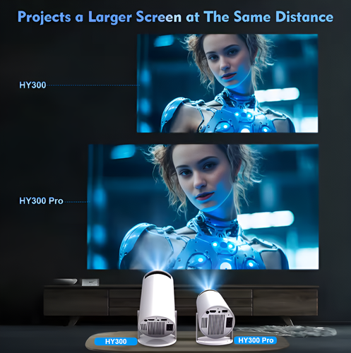 Magcubique HY300 Pro 4K Smart Projector Android 11 WiFi6 HD 260ANSI Home Cinema - Picture 4 of 6