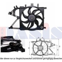 LüFter MotorküHlung FüR Opel Corsa C F08 F68 Tigra Twintop Combo Tour
